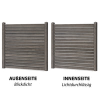 Rhombus Lichtdurchlässig Sichtschutzzaun Kunststoff - Sheffield Oak light - Anthrazit Rahmen